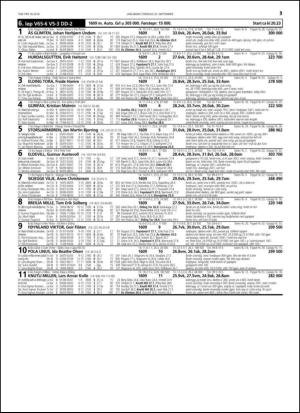 travoggaloppnytt_tips-20140922_000_00_00_031.pdf