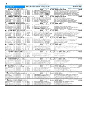 travoggaloppnytt_tips-20140922_000_00_00_036.pdf