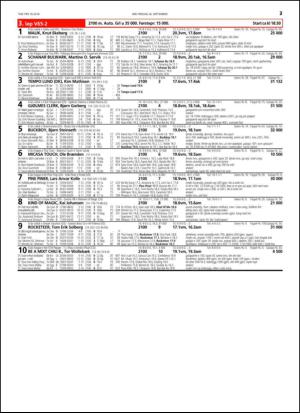 travoggaloppnytt_tips-20140922_000_00_00_037.pdf