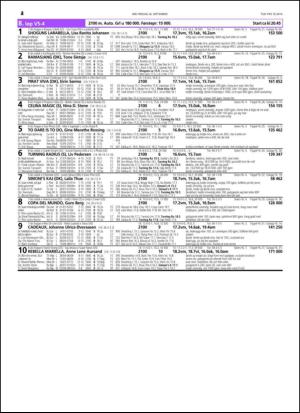 travoggaloppnytt_tips-20140922_000_00_00_042.pdf