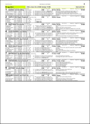 travoggaloppnytt_tips-20140922_000_00_00_043.pdf