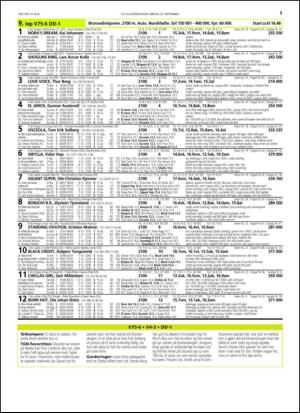 travoggaloppnytt_tips-20140924_000_00_00_011.pdf