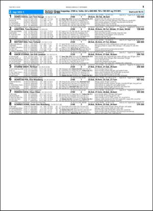 travoggaloppnytt_tips-20140924_000_00_00_015.pdf