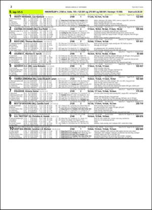 travoggaloppnytt_tips-20140924_000_00_00_022.pdf