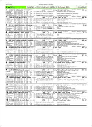 travoggaloppnytt_tips-20140924_000_00_00_027.pdf