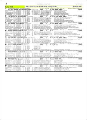 travoggaloppnytt_tips-20140924_000_00_00_032.pdf