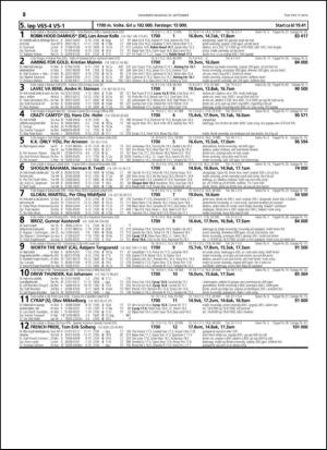 travoggaloppnytt_tips-20140924_000_00_00_038.pdf