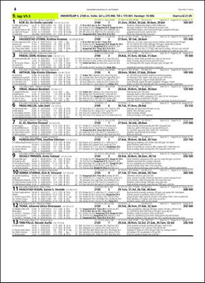 travoggaloppnytt_tips-20140924_000_00_00_042.pdf