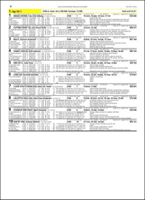 travoggaloppnytt_tips-20140924_000_00_00_044.pdf