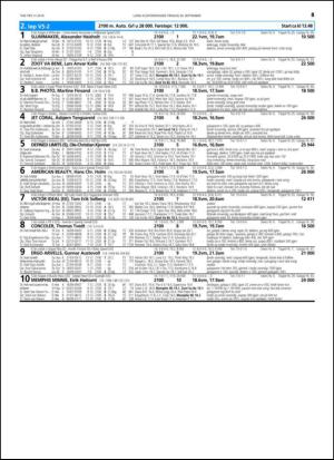 travoggaloppnytt_tips-20140924_000_00_00_045.pdf