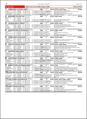 travoggaloppnytt_tips-20140924_000_00_00_052.pdf