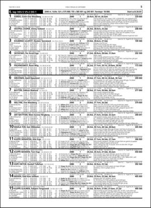 travoggaloppnytt_tips-20140924_000_00_00_055.pdf