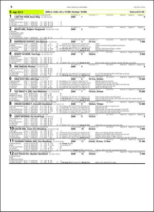 travoggaloppnytt_tips-20140924_000_00_00_058.pdf