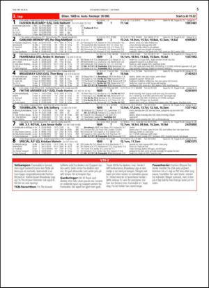 travoggaloppnytt_tips-20140929_000_00_00_005.pdf