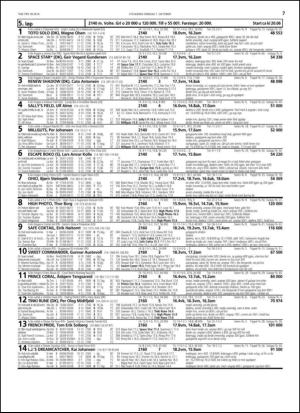 travoggaloppnytt_tips-20140929_000_00_00_007.pdf