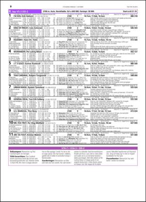 travoggaloppnytt_tips-20140929_000_00_00_010.pdf