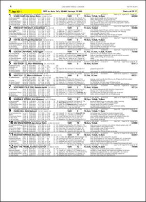 travoggaloppnytt_tips-20140929_000_00_00_014.pdf