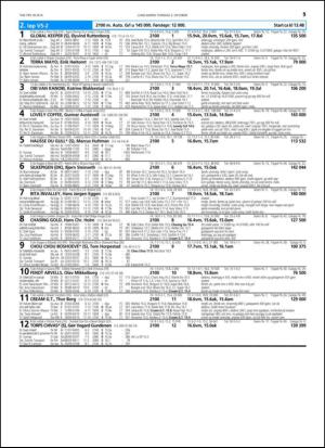 travoggaloppnytt_tips-20140929_000_00_00_015.pdf