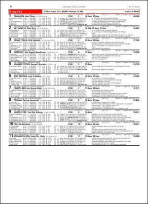 travoggaloppnytt_tips-20140929_000_00_00_016.pdf