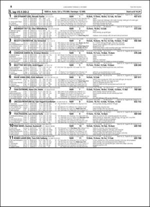 travoggaloppnytt_tips-20140929_000_00_00_018.pdf