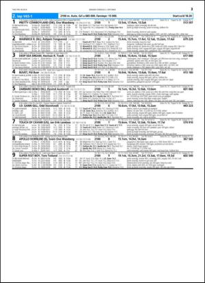 travoggaloppnytt_tips-20140929_000_00_00_021.pdf