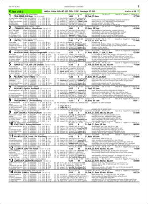 travoggaloppnytt_tips-20140929_000_00_00_023.pdf