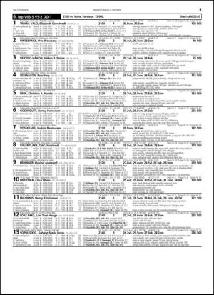 travoggaloppnytt_tips-20140929_000_00_00_025.pdf