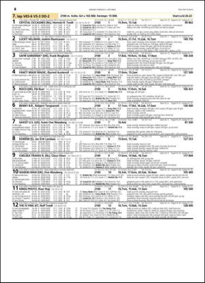 travoggaloppnytt_tips-20140929_000_00_00_026.pdf