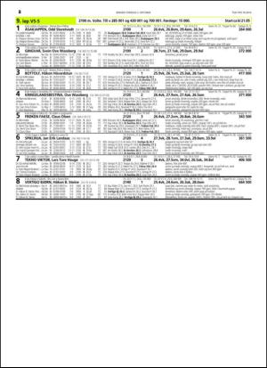 travoggaloppnytt_tips-20140929_000_00_00_028.pdf