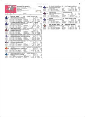 travoggaloppnytt_tips-20140929_000_00_00_033.pdf