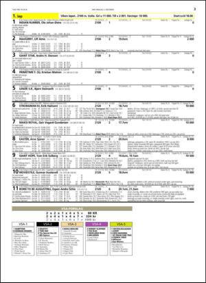 travoggaloppnytt_tips-20141001_000_00_00_003.pdf