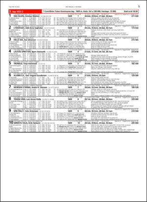 travoggaloppnytt_tips-20141001_000_00_00_005.pdf