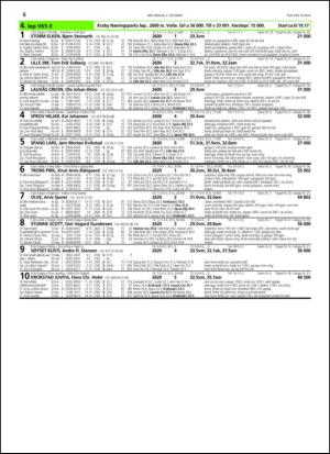 travoggaloppnytt_tips-20141001_000_00_00_006.pdf