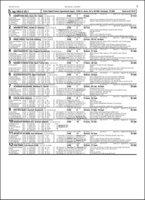 travoggaloppnytt_tips-20141001_000_00_00_007.pdf