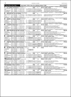 travoggaloppnytt_tips-20141001_000_00_00_008.pdf