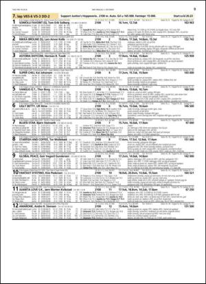 travoggaloppnytt_tips-20141001_000_00_00_009.pdf