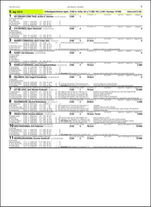 travoggaloppnytt_tips-20141001_000_00_00_011.pdf