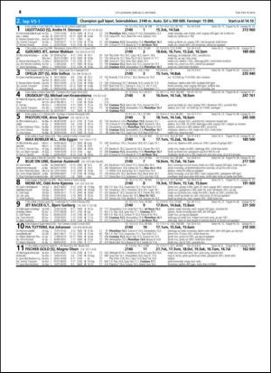 travoggaloppnytt_tips-20141001_000_00_00_014.pdf