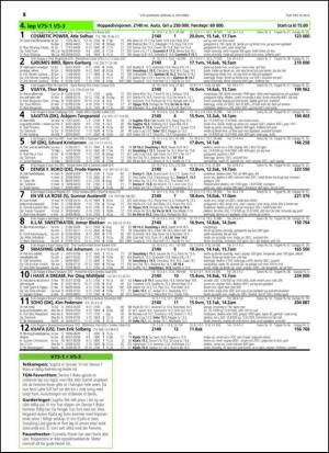 travoggaloppnytt_tips-20141001_000_00_00_016.pdf