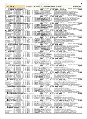 travoggaloppnytt_tips-20141001_000_00_00_019.pdf