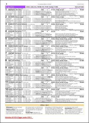 travoggaloppnytt_tips-20141001_000_00_00_020.pdf