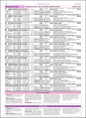 travoggaloppnytt_tips-20141001_000_00_00_022.pdf