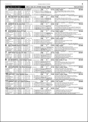 travoggaloppnytt_tips-20141001_000_00_00_029.pdf