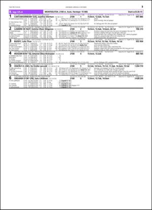 travoggaloppnytt_tips-20141001_000_00_00_031.pdf