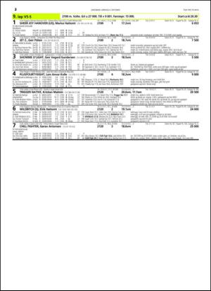 travoggaloppnytt_tips-20141001_000_00_00_032.pdf