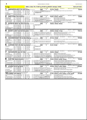 travoggaloppnytt_tips-20141001_000_00_00_034.pdf