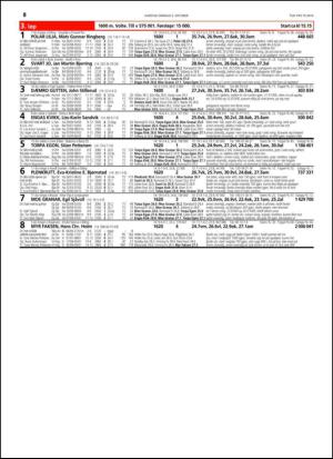 travoggaloppnytt_tips-20141001_000_00_00_036.pdf