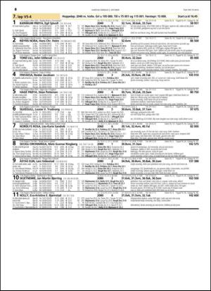 travoggaloppnytt_tips-20141001_000_00_00_040.pdf