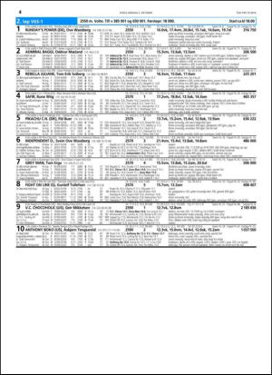 travoggaloppnytt_tips-20141001_000_00_00_044.pdf