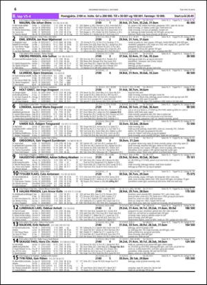 travoggaloppnytt_tips-20141001_000_00_00_066.pdf